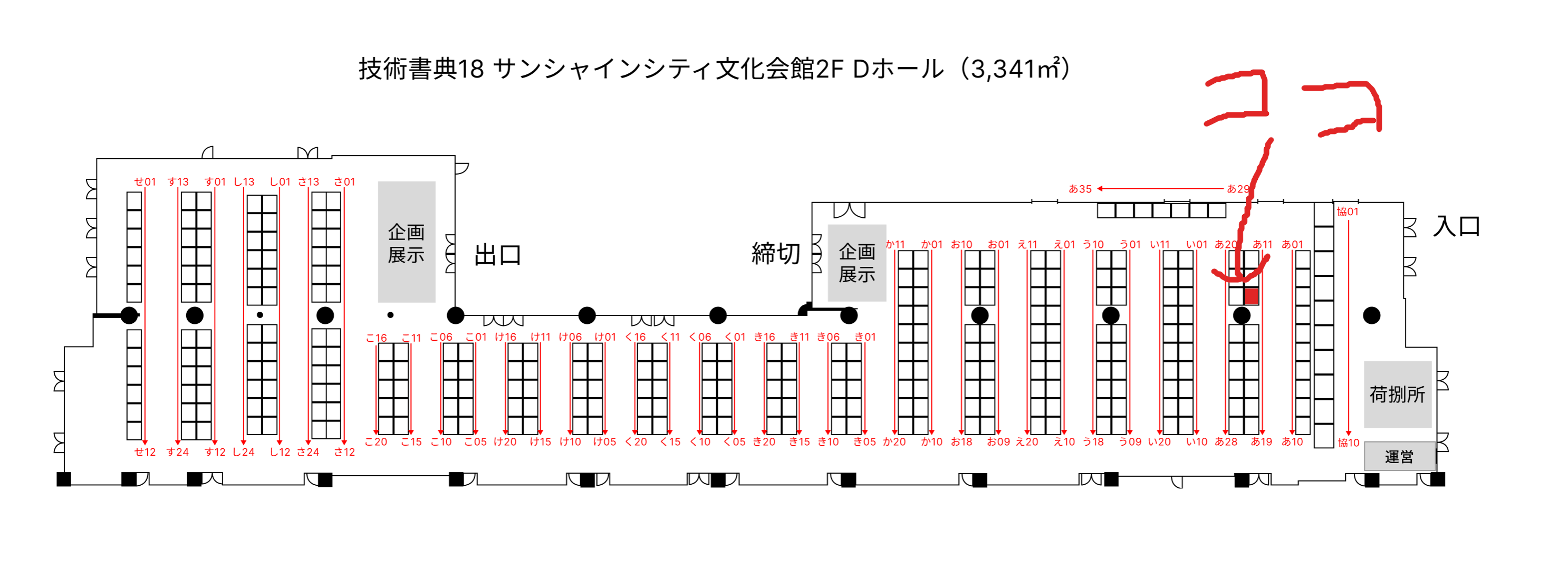 サークルレイアウト